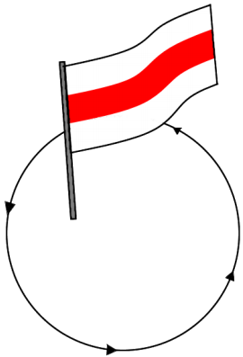 Circle Signal (_Kreissignal_) -- Signal 6a, DRG Sh 1, DB Sh 3, DR Sh 1, DB AG Sh3